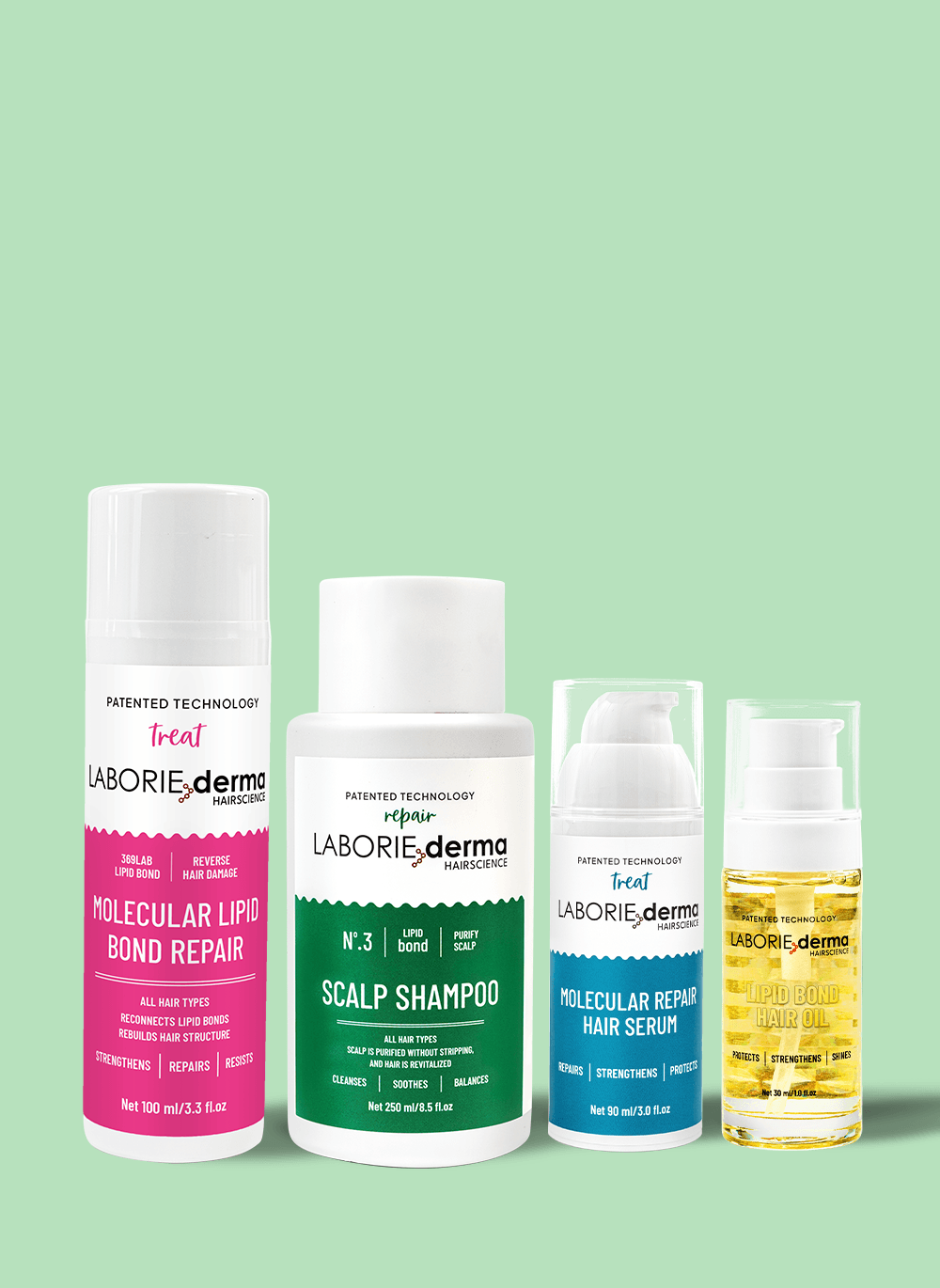 Scalp + repair damage set